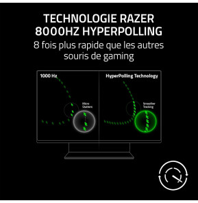 Souris gaming filaire Razer DeathAdder V3 (RZ01-04640100-R3M1)