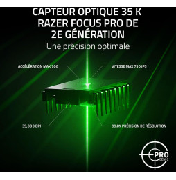 Souris gaming filaire Razer Basilisk V3 35K (RZ01-05230100-R3M1)