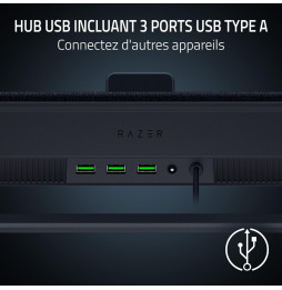 Razer Tapis de Refroidissement pour PC Portable (RC21-02300100-R3GW)