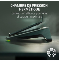 Razer Tapis de Refroidissement pour PC Portable (RC21-02300100-R3GW)