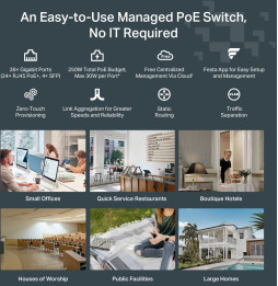 Easy switch administrable TP Link Festa FS328GP Gigabit 28 ports avec 24 ports PoE+