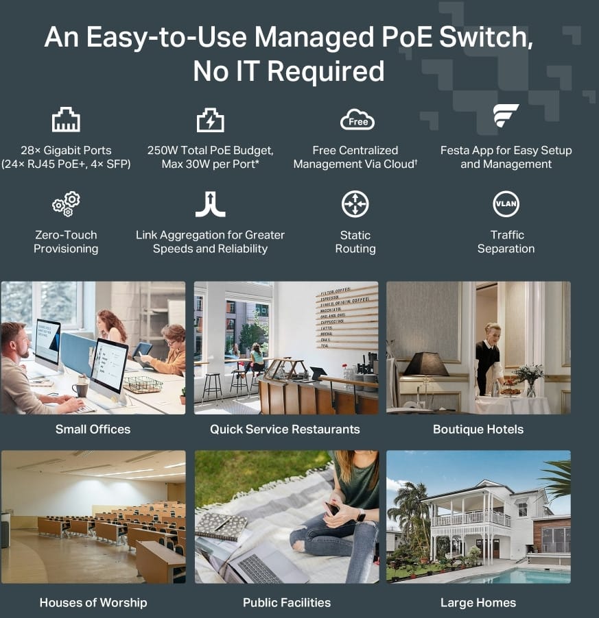 Easy switch administrable TP Link Festa FS328GP Gigabit 28 ports avec 24 ports PoE+ — image 5