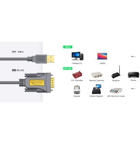 Adaptateur Ugreen USB 2.0 vers DB9 RS-232 Mâle - 3 mètres (20223)