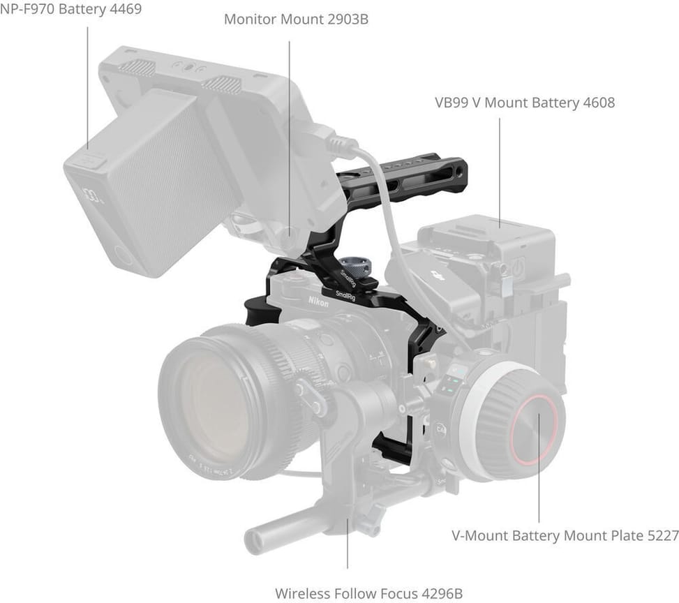 Cage pour appareil photo SmallRig avec poignée supérieure pour Nikon ZR (6941590025377) — image 5