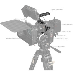 Kit de cage de base SmallRig 3668B pour certains appareils photo de la série Sony Alpha (6941590009728)