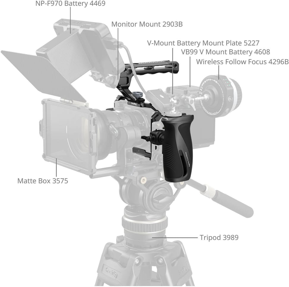 SmallRig Advanced Camera Cage Kit for Nikon ZR (6941590024721) — image 7