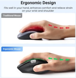 Souris sans fil Bluetooth Ugreen Multi-mode M751 (45792)