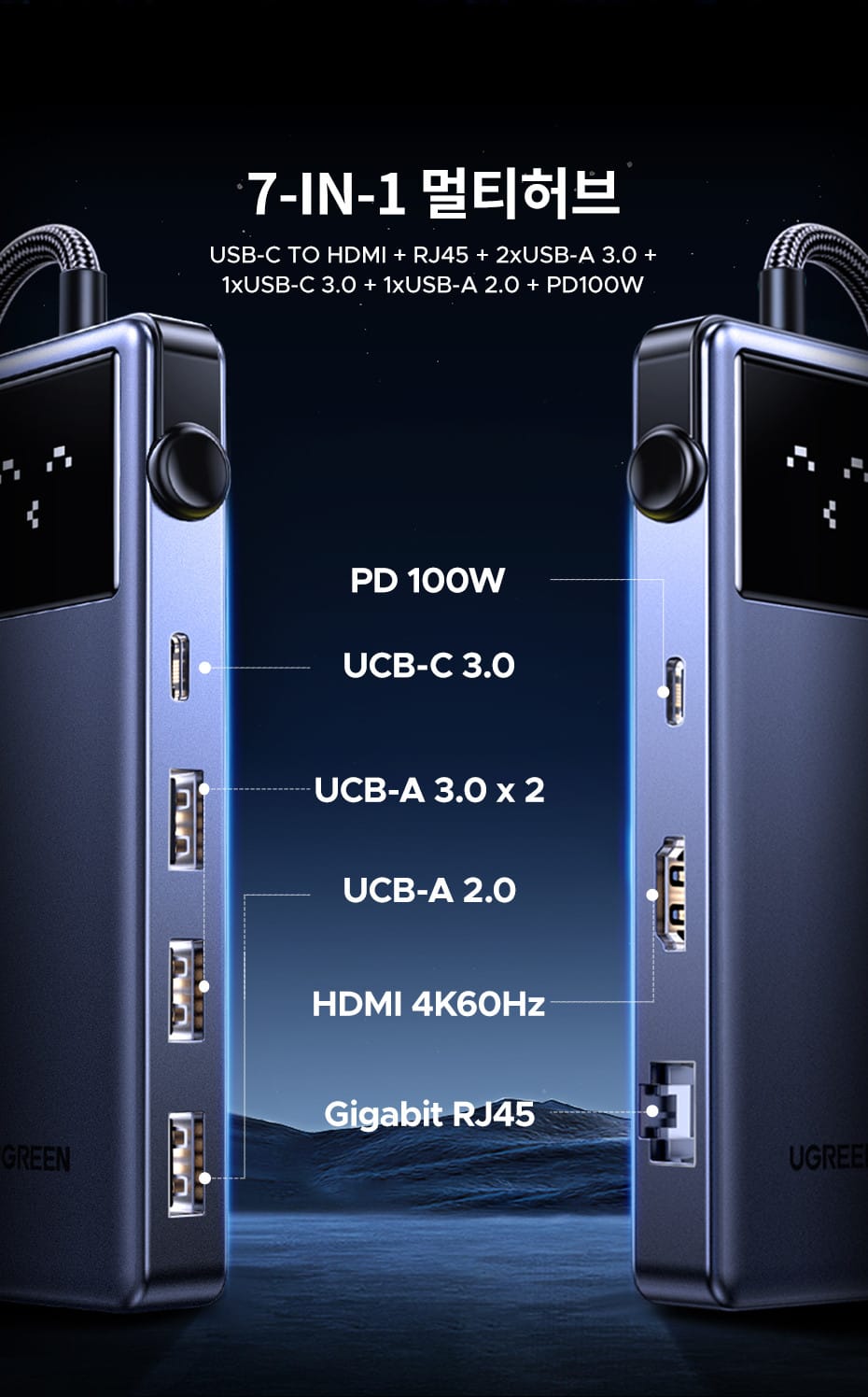 محطة إرساء Ugreen USB-C 7 في 1 (45155) — صورة 5