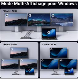 Hub USB-C Ugreen Revodok 8 en 1 (35625)