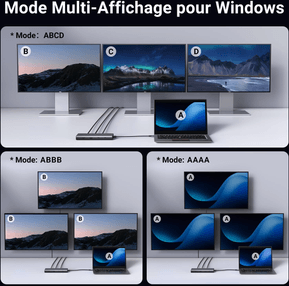 Hub USB-C Ugreen Revodok 8 en 1 (35625) — image 6