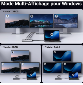 Hub USB-C Ugreen Revodok 8 en 1 (35625)