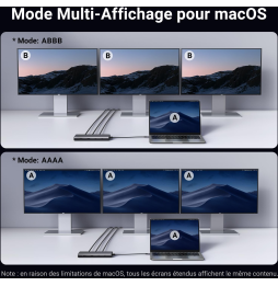 Hub USB-C Ugreen Revodok 8 en 1 (35625)