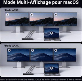 Hub USB-C Ugreen Revodok 8 en 1 (35625) — image 7
