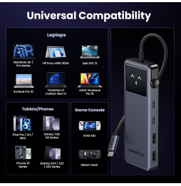 Hub USB-C Ugreen Uno 6-in-1 USB-C (35998)