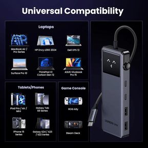 Hub USB-C Ugreen Uno 6-in-1 USB-C (35998) — image 8
