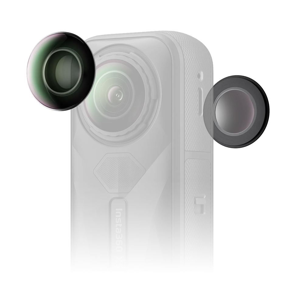 Kit de remplacement d'Objectif Insta360 X5 (double objectif) CINSCAHL (6977644765258)