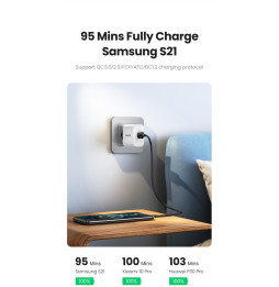 Câble Ugreen USB-A vers USB-C 3A - 1 mètre (60116)