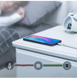 Câble Ugreen USB-A 2.0 vers USB-C - 1 mètre (60131)