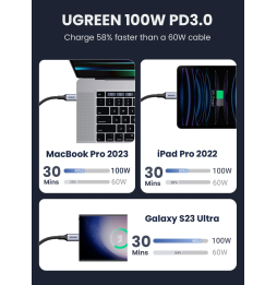 Câble Ugreen USB-C vers USB-C 5A 100W - 1 mètre (70427)