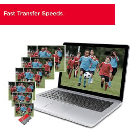 Carte mémoire SanDisk Ultra A1 microSDXC 1 To (SDSQUAC-1T00-GN6MN)