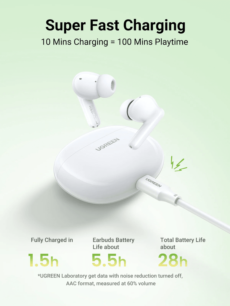 Ugreen HiTune P3 Wireless Earbuds (45110) — image 3
