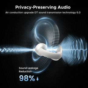 Écouteurs sans fil Ugreen HiTune S3 (45786) — image 3