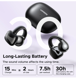 Écouteurs sans fil Ugreen HiTune S3 (45785)