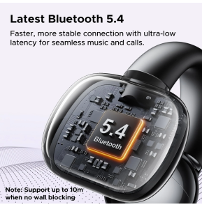 Écouteurs sans fil Ugreen HiTune S3 (45785)