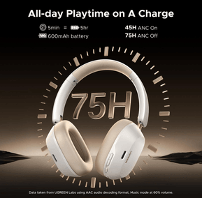 Casque sans fil Ugreen HiTune Max5c Hybrid ANC (35758) — image 7