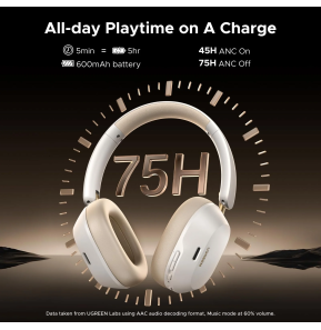 Casque sans fil Ugreen HiTune Max5c Hybrid ANC (35758)
