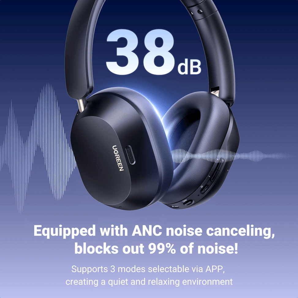 Ugreen HiTune Max5c Hybrid ANC Wireless Headphones (35757) — image 5