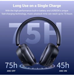 Casque sans fil Ugreen HiTune Max5c Hybrid ANC (35757)