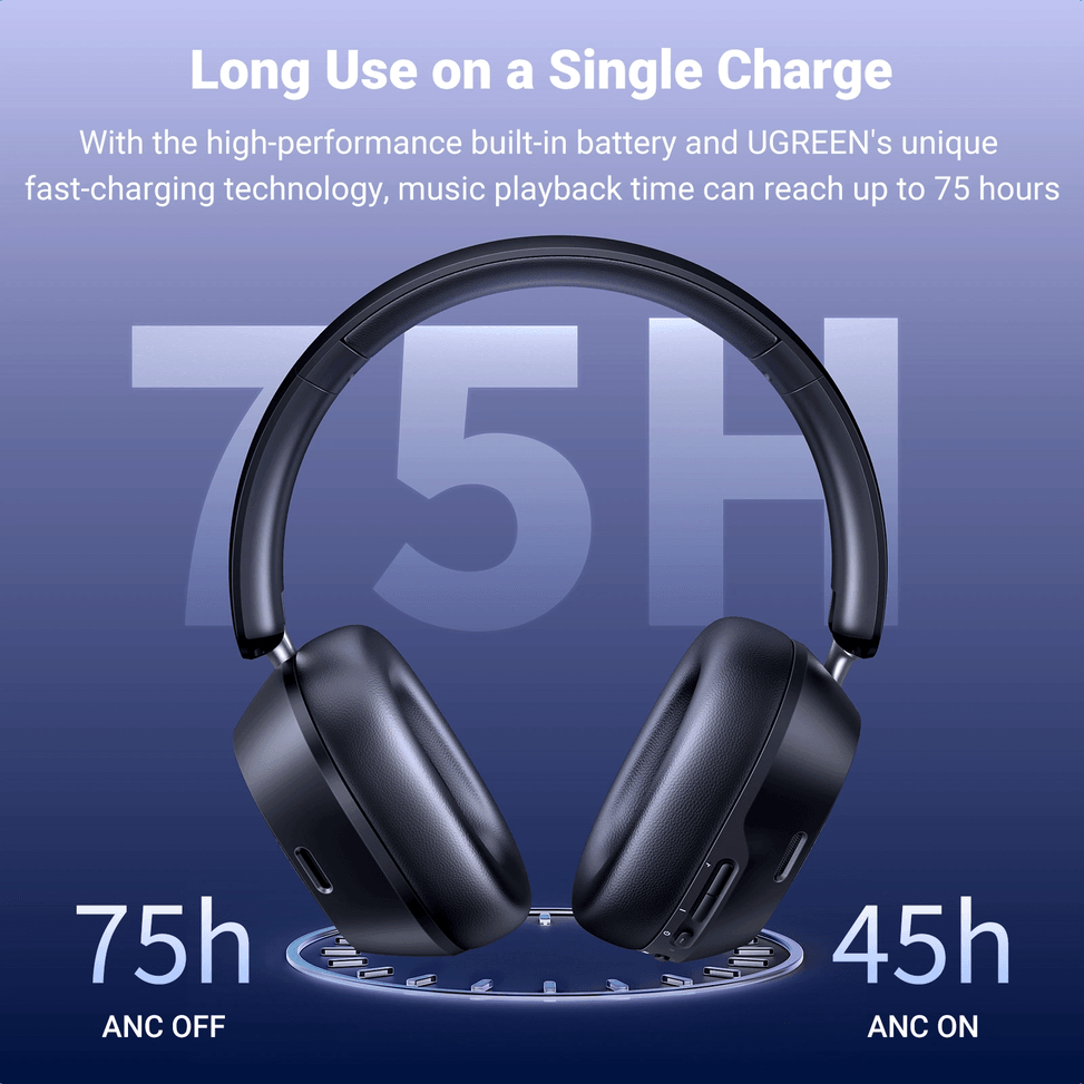 Casque sans fil Ugreen HiTune Max5c Hybrid ANC (35757) — image 6