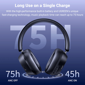 Casque sans fil Ugreen HiTune Max5c Hybrid ANC (35757) — image 6