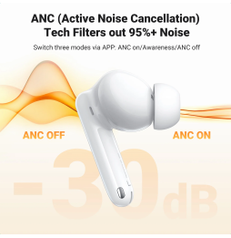 Écouteurs sans fil Ugreen HiTune T3 Pro ANC (35725)