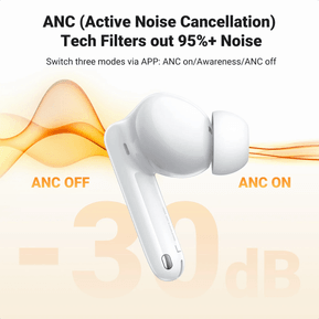 Écouteurs sans fil Ugreen HiTune T3 Pro ANC (35725) — image 3