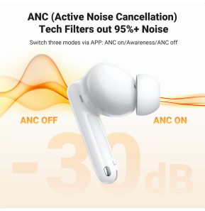 Écouteurs sans fil Ugreen HiTune T3 Pro ANC (35725)