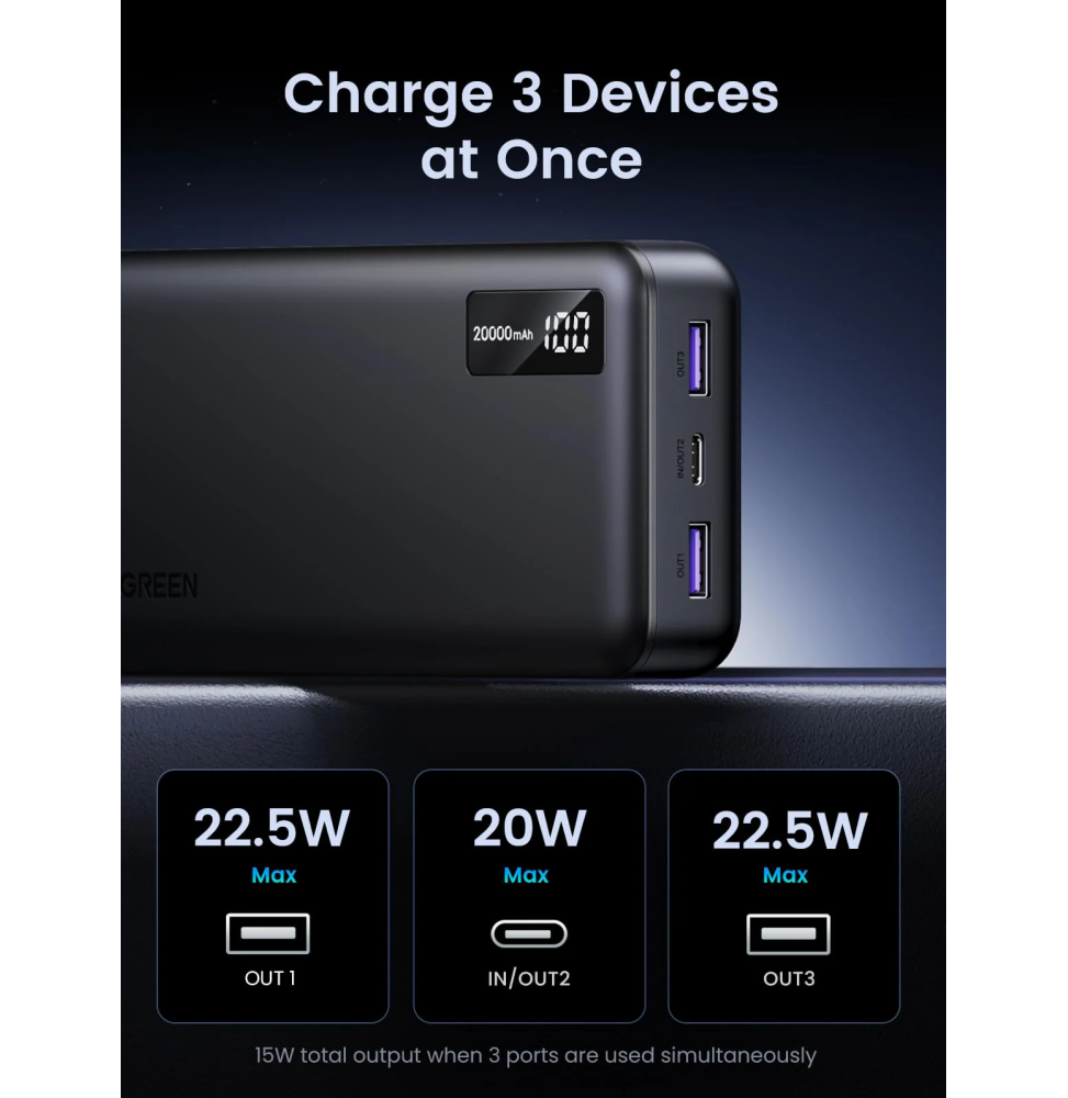 بطارية متنقلة Ugreen 20000 mAh بشحن سريع 22.5 W (25683) — صورة 2