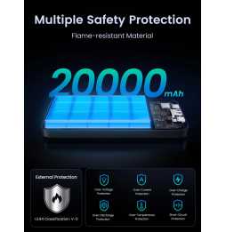 Banque d'alimentation Ugreen 20000 mAh Charge rapide de 22,5 W (25683)