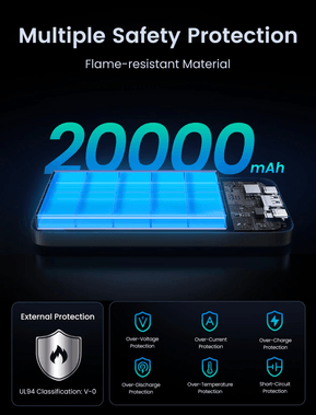 Banque d'alimentation Ugreen 20000 mAh Charge rapide de 22,5 W (25683) — image 4