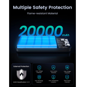 Banque d'alimentation Ugreen 20000 mAh Charge rapide de 22,5 W (25683)