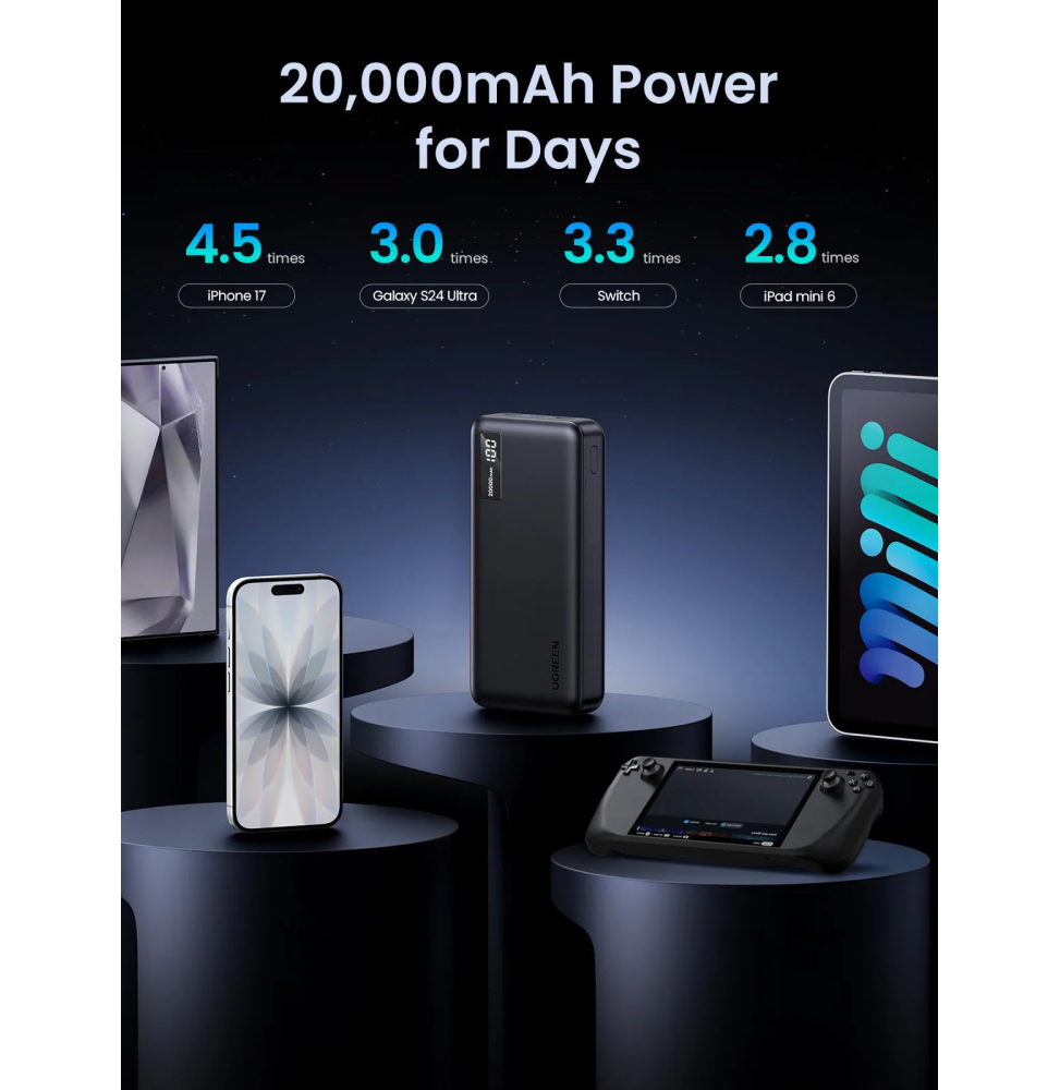 بطارية متنقلة Ugreen 20000 mAh بشحن سريع 22.5 W (25683) — صورة 5
