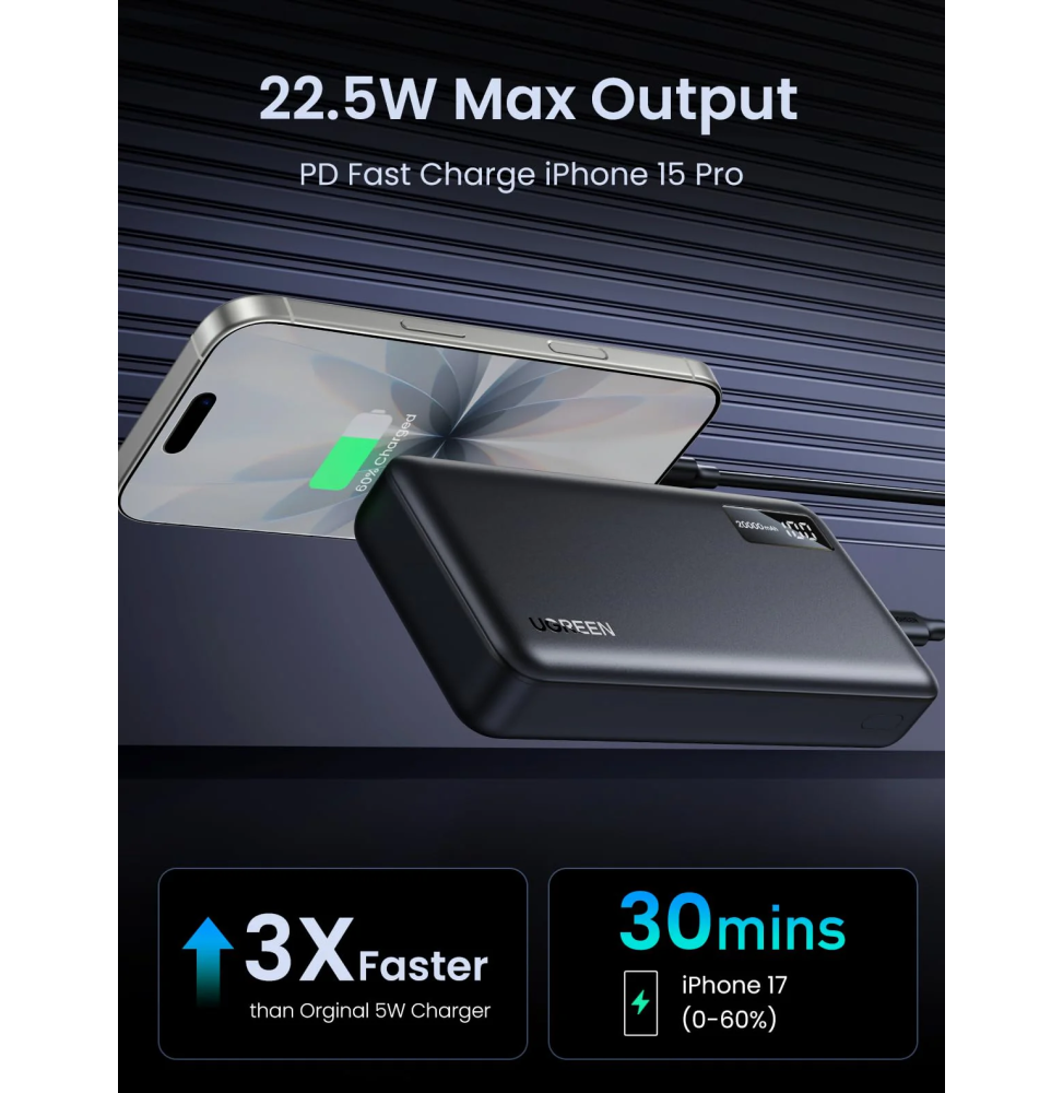 بطارية متنقلة Ugreen 20000 mAh بشحن سريع 22.5 W (25683) — صورة 3
