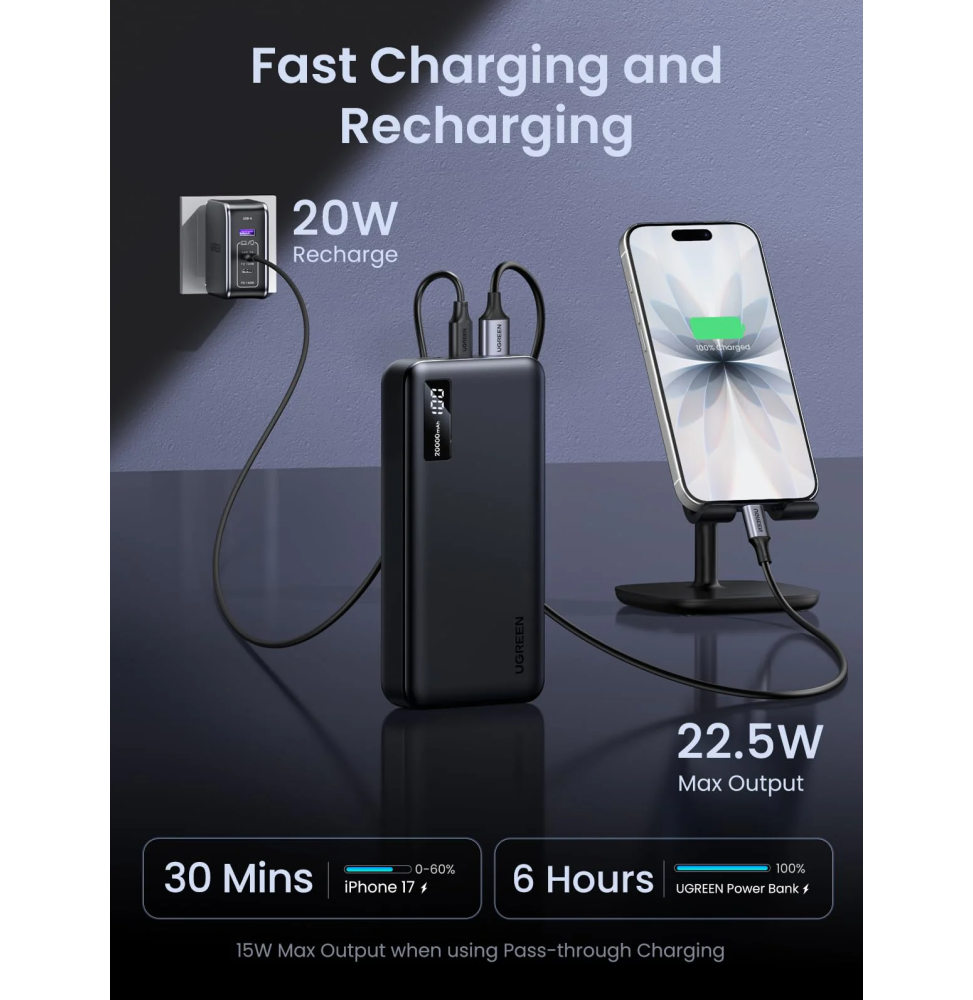بطارية متنقلة Ugreen 20000 mAh بشحن سريع 22.5 W (25683) — صورة 8