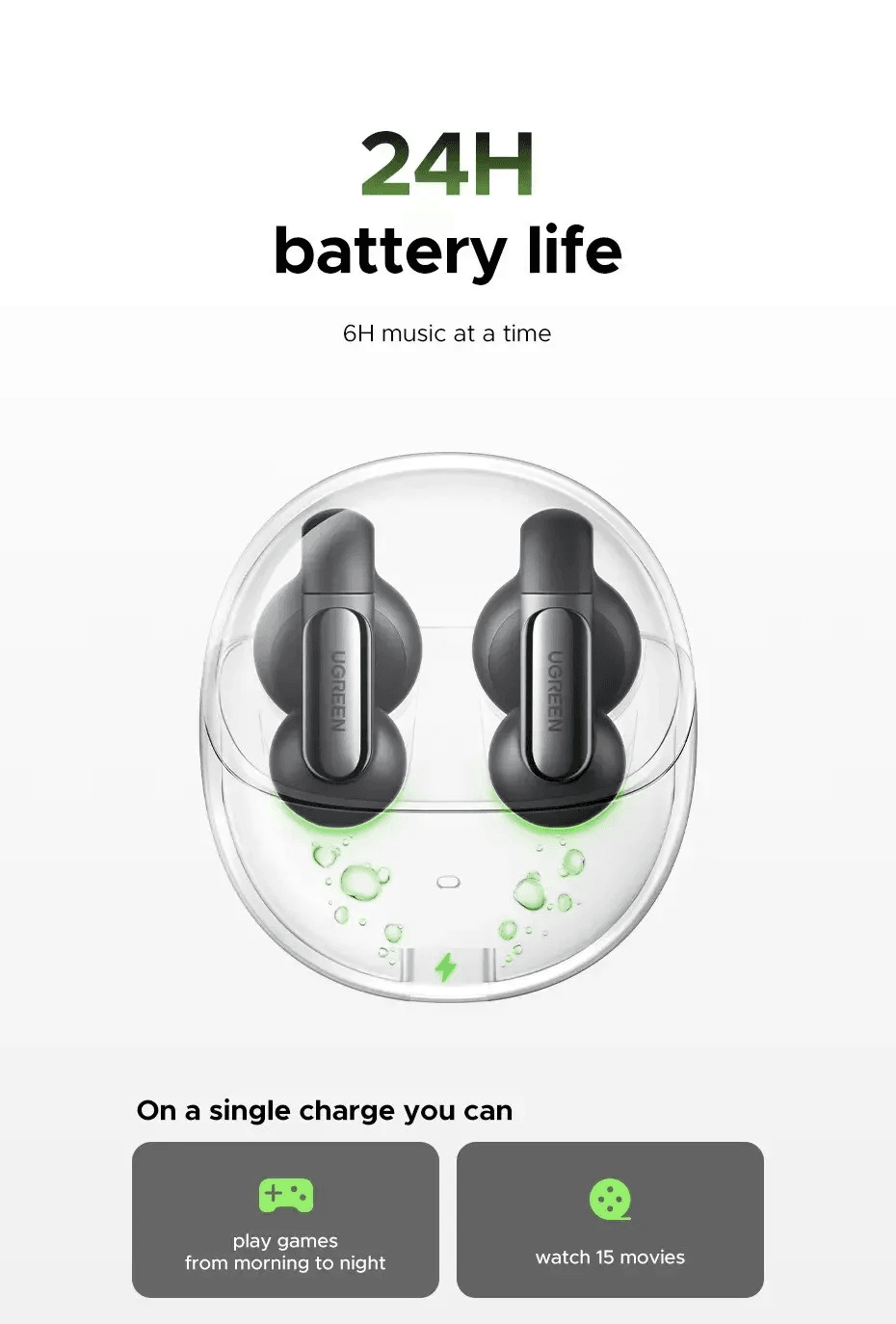 Écouteurs sans fil Ugreen HiTune S5 (45760) — image 5