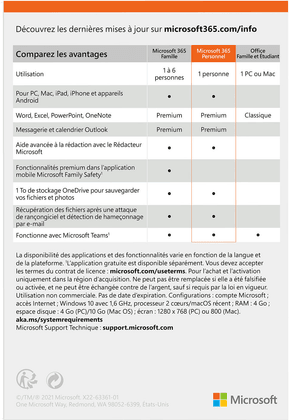 Microsoft 365 Personnel Français avec Copilot intégré - abonnement 12 mois pour 1 personne (Licence envoyée par E-mail) — image 2