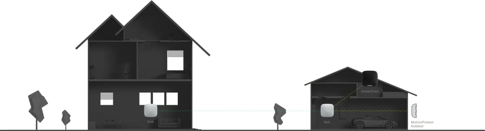 Ajax ReX Noir - Amplificateur de Signal Sans Fil
