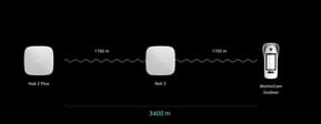 Ajax ReX 2 Noir - Amplificateur de signal sans fil — image 2