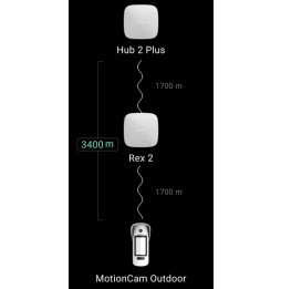 Ajax ReX 2 Noir - Amplificateur de signal sans fil