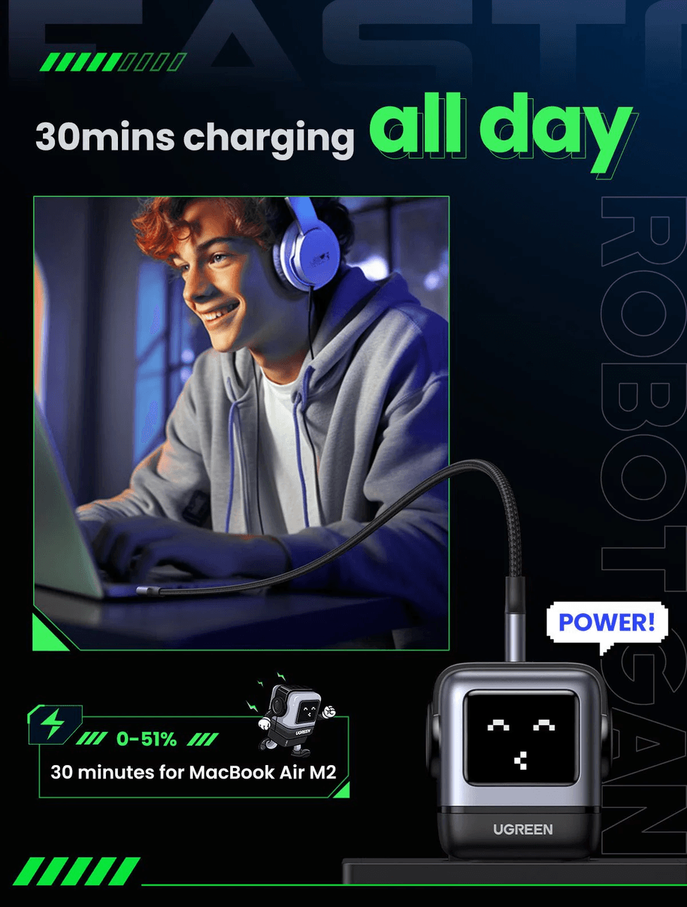شاحن سريع Ugreen Uno 3 منافذ 65W (25685B) — صورة 7